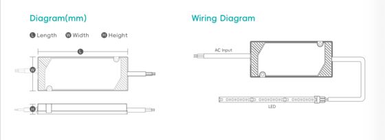 15W-60W बाथरूम एलईडी ड्राइवर IP44 निरंतर वोल्टेज 12V 24V बिजली की आपूर्ति बाथरूम के लिए